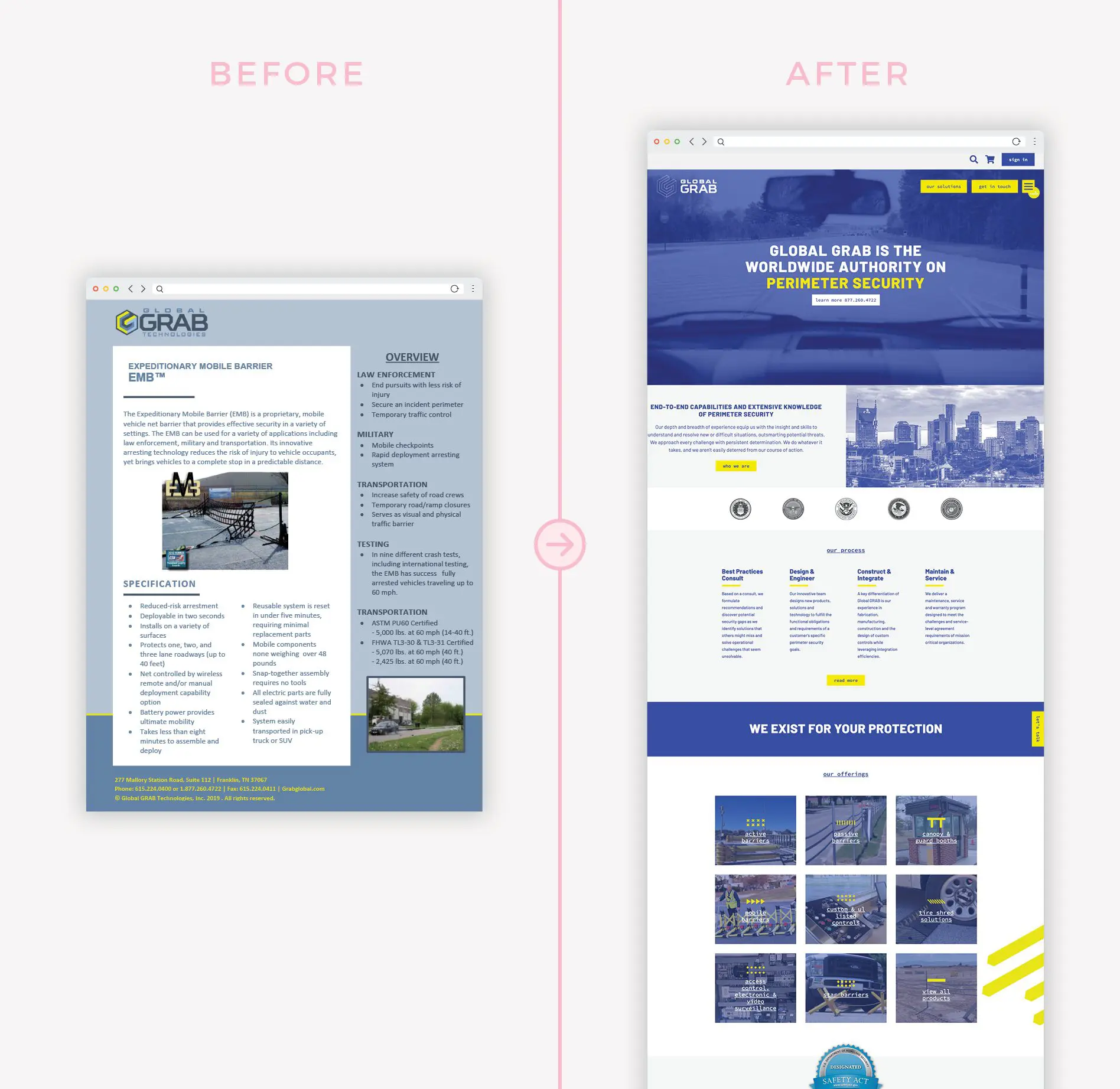 website-development-nashville