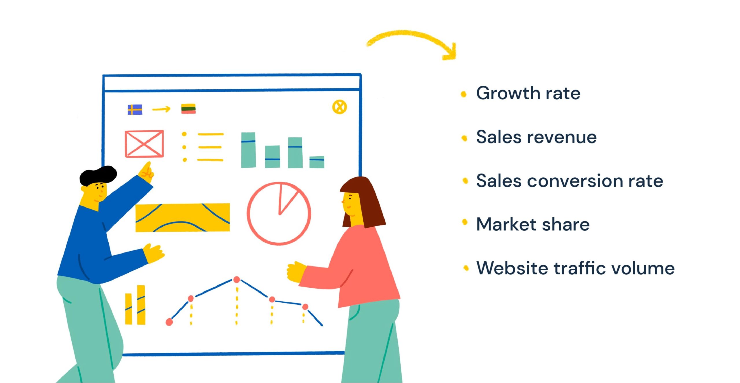 66b208e4a935eca240594f07_624beed11fecc63a50754dd6_market-expansion-steps