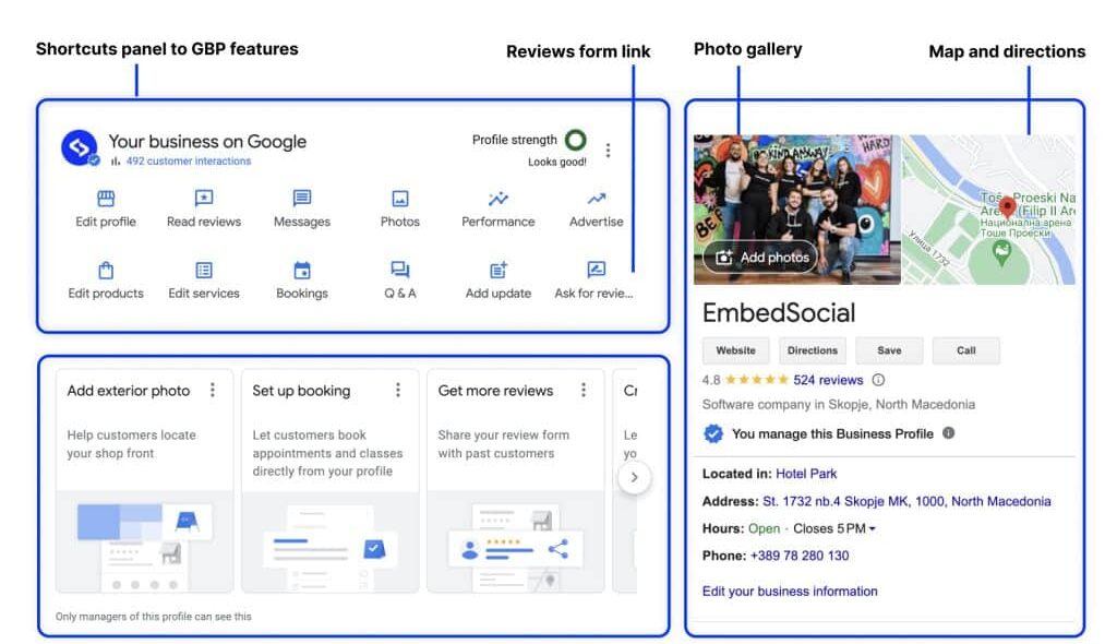anatomy-of-google-business-profile-1024x748